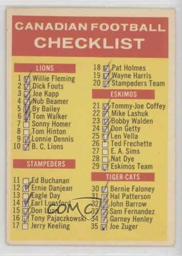 1963 topps cfl checklist - cfl, #88